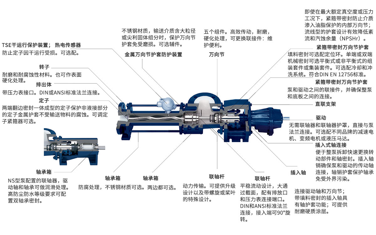 螺杆泵与指纹识别模块有哪些