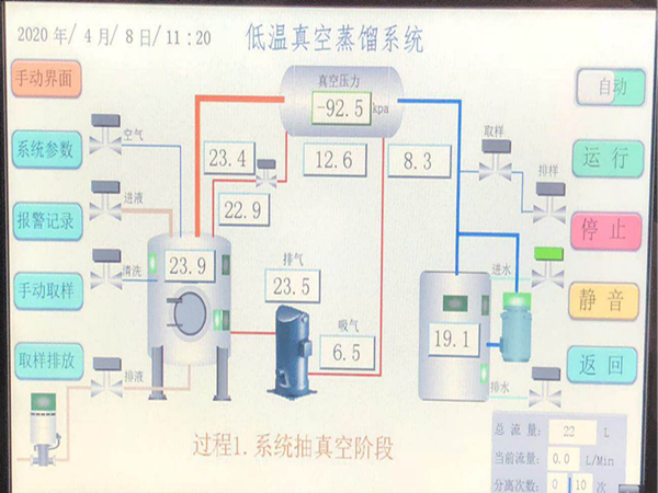 低温蒸发浓缩设备